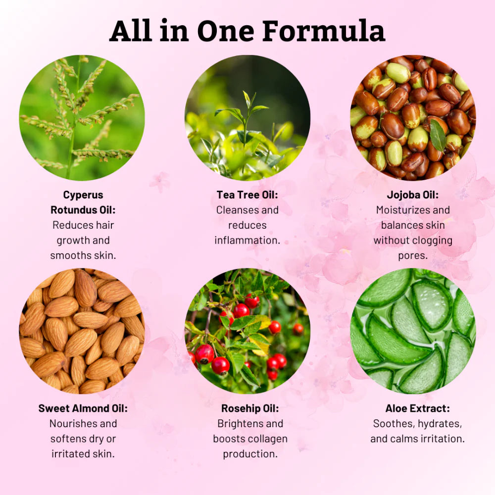 Cyperus Rotundus Oil | Hair Removal Formula